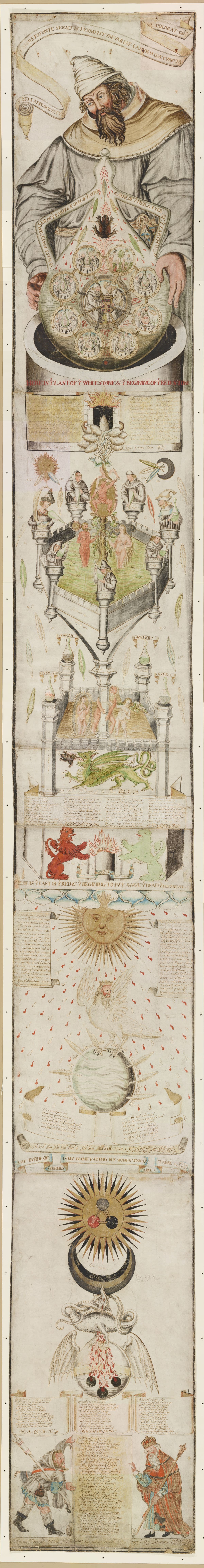 Ripley Scroll — Huntington Library, mssHM 30313